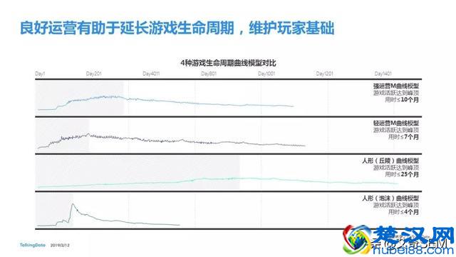 2018移动互联网行业报告，互联网行业发展趋势及洞察