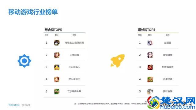 2018移动互联网行业报告，互联网行业发展趋势及洞察