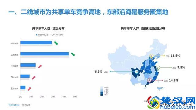 2018移动互联网行业报告，互联网行业发展趋势及洞察