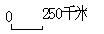 关于比例尺的几种题型及解析