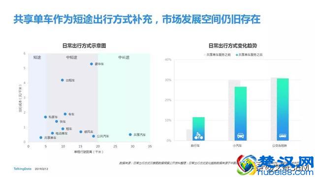 2018移动互联网行业报告，互联网行业发展趋势及洞察