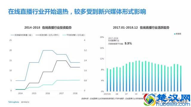 2018移动互联网行业报告，互联网行业发展趋势及洞察