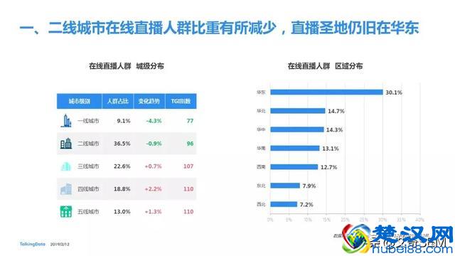 2018移动互联网行业报告，互联网行业发展趋势及洞察