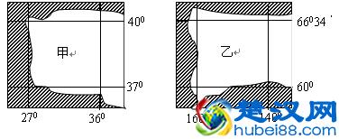 关于比例尺的几种题型及解析