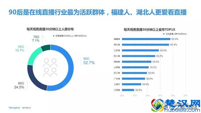 2018移动互联网行业报告，互联网行业发展趋势及洞察