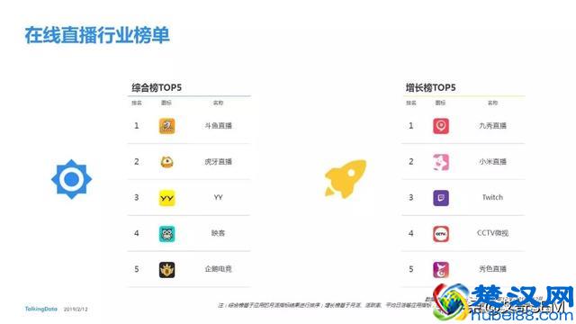 2018移动互联网行业报告，互联网行业发展趋势及洞察
