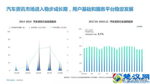2018移动互联网行业报告，互联网行业发展趋势及洞察