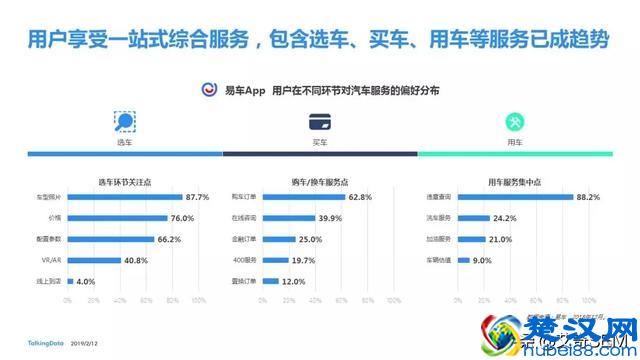 2018移动互联网行业报告，互联网行业发展趋势及洞察