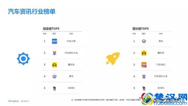 2018移动互联网行业报告，互联网行业发展趋势及洞察