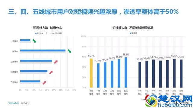2018移动互联网行业报告，互联网行业发展趋势及洞察