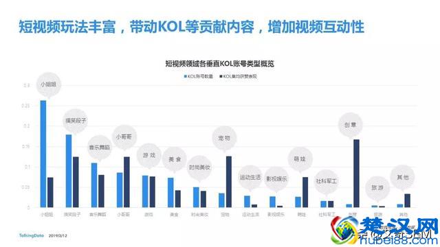 2018移动互联网行业报告，互联网行业发展趋势及洞察