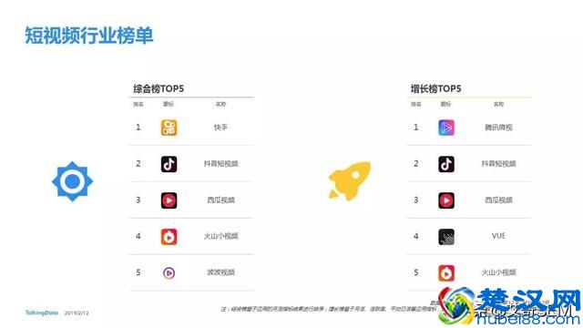 2018移动互联网行业报告，互联网行业发展趋势及洞察