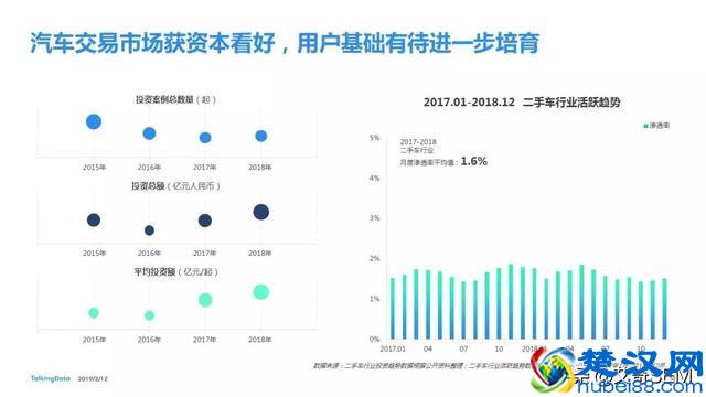 2018移动互联网行业报告，互联网行业发展趋势及洞察