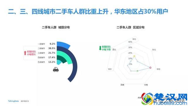 2018移动互联网行业报告，互联网行业发展趋势及洞察