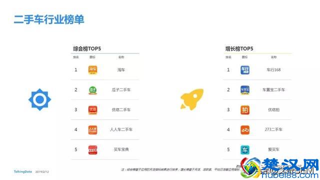 2018移动互联网行业报告，互联网行业发展趋势及洞察