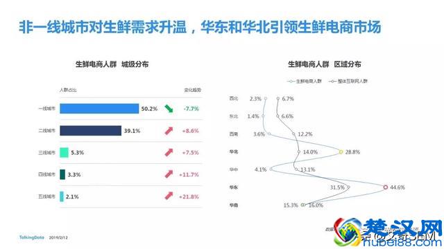 2018移动互联网行业报告，互联网行业发展趋势及洞察