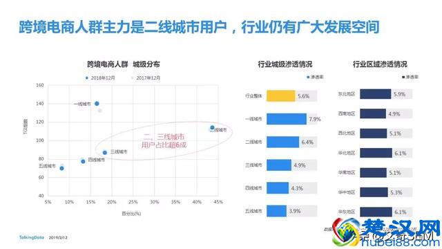 2018移动互联网行业报告，互联网行业发展趋势及洞察