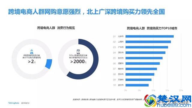 2018移动互联网行业报告，互联网行业发展趋势及洞察