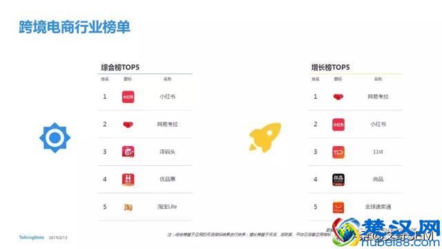 2018移动互联网行业报告，互联网行业发展趋势及洞察
