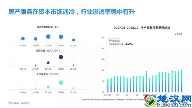 2018移动互联网行业报告，互联网行业发展趋势及洞察