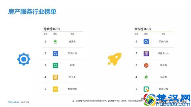 2018移动互联网行业报告，互联网行业发展趋势及洞察