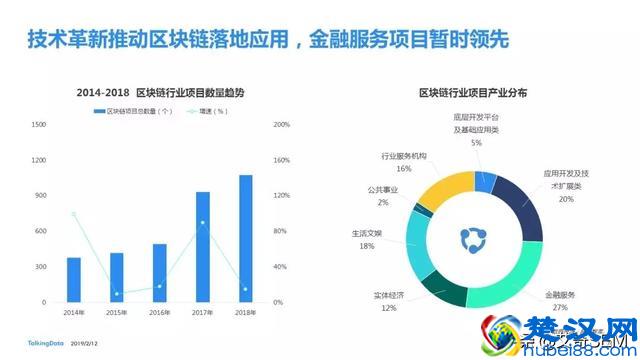 2018移动互联网行业报告，互联网行业发展趋势及洞察