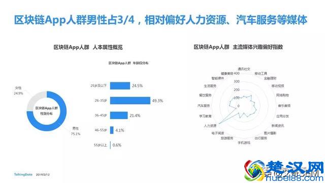 2018移动互联网行业报告，互联网行业发展趋势及洞察