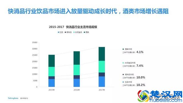 2018移动互联网行业报告，互联网行业发展趋势及洞察