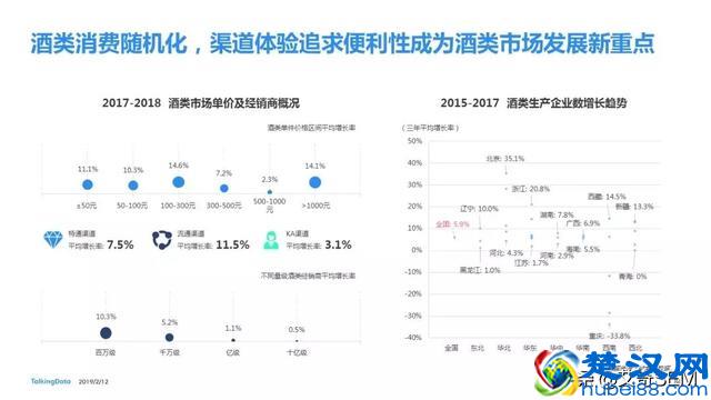 2018移动互联网行业报告，互联网行业发展趋势及洞察