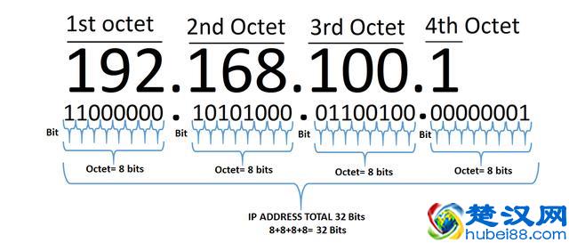 网站无法访问了是怎么回事？可能是它出了错