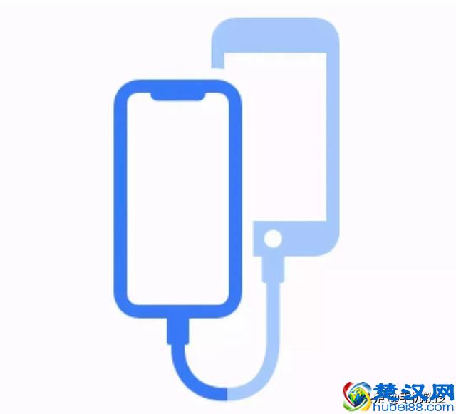 换新iPhone了，四个方法轻松解决新旧iPhone的资料迁移