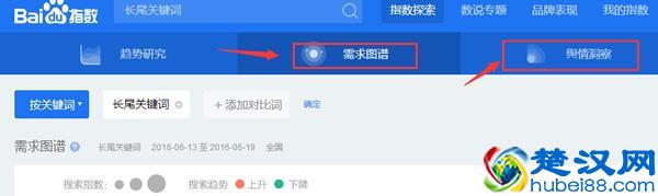 新手学会这八个方法也能轻松挖掘长尾关键词