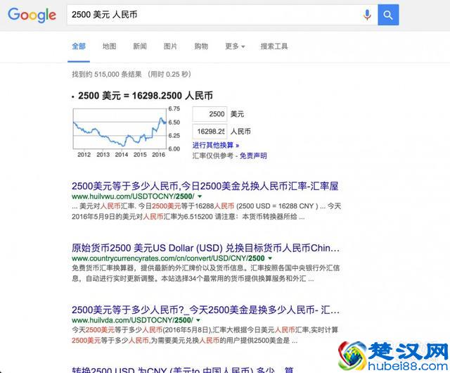 15 个提高 Google 搜索效率的小技巧