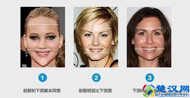 圆脸、方脸、菱形脸，怎么选帽子显脸小？这里有最全帽子选择技巧