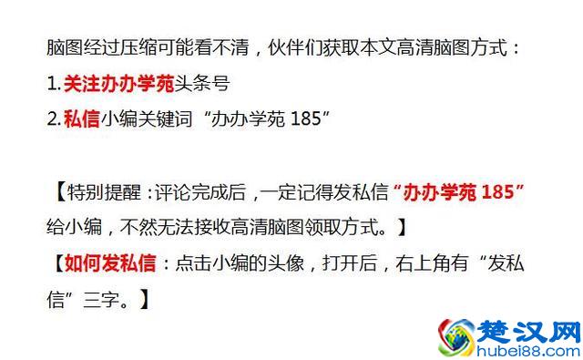 品牌运营工作流程及必备工具干货全分享！