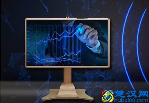 阿里国际站代运营篇：阿里巴巴后台操作要点解读，外贸人必读！