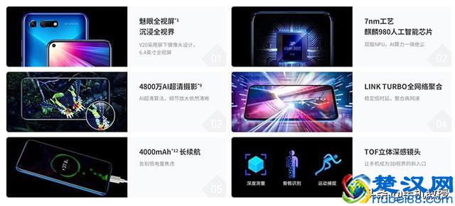 华为手机那么多系列，到底应该怎么选？哪一款更值得买？