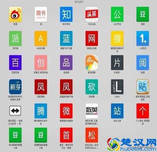 2019年5大互联网创业项目分析及个人见解!