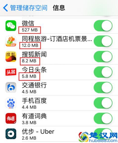 iCloud备份中竟然含有微信聊天记录!怎么查看?