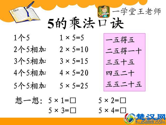大九九口诀表、小九九口诀表区别是什么？