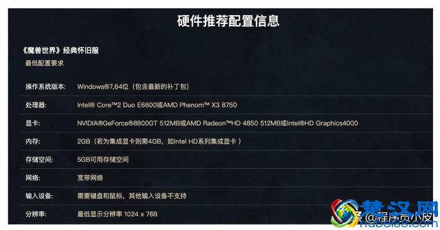 程序员需要了解的硬核知识之操作系统入门