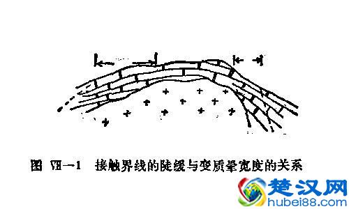 接触变质岩的种类