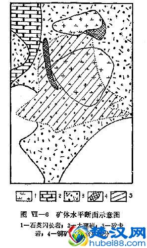 接触变质岩的种类