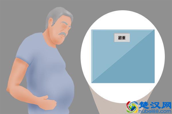 体脂率是什么？保持多少合适？