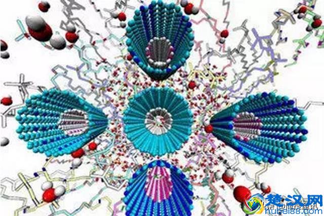 干货—高分子材料分类及简称大全