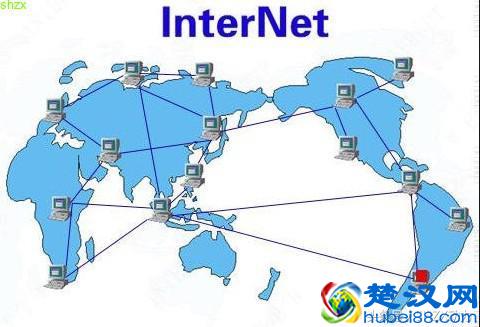 什么是因特网？