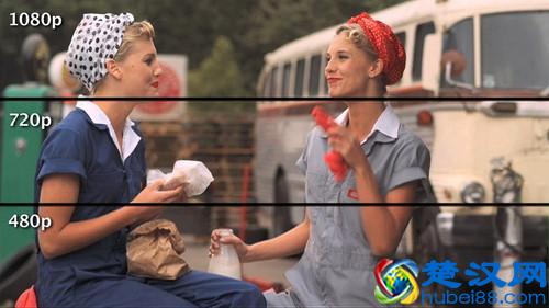 什么是像素？分辨率是什么？