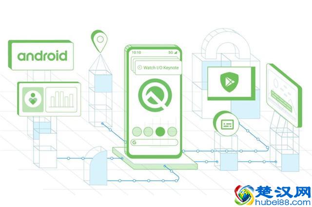 Android 10来了，13个品牌的21款手机可更新，新功能一览！