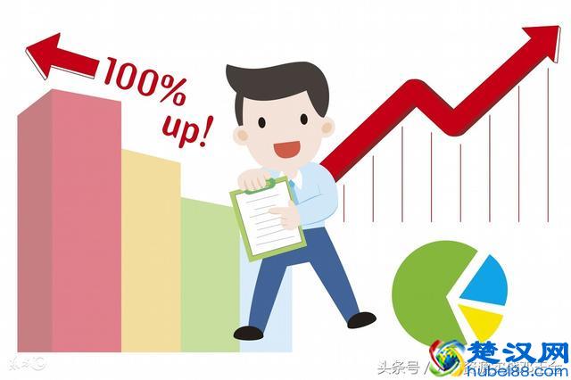 绩效考核考什么？怎么考？标准是什么？你造吗