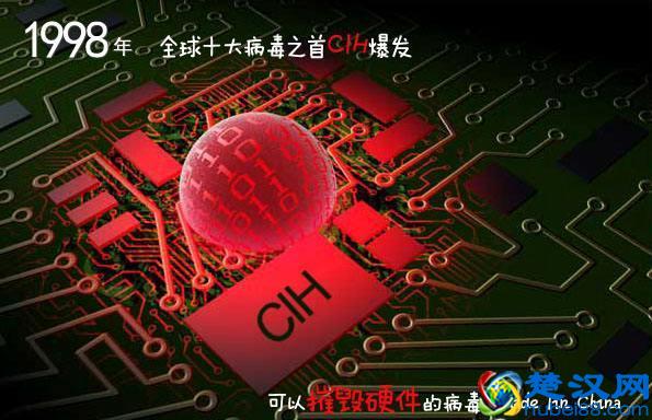 全球十大计算机病毒排名，你有没有经历过计算机病毒事件呢？